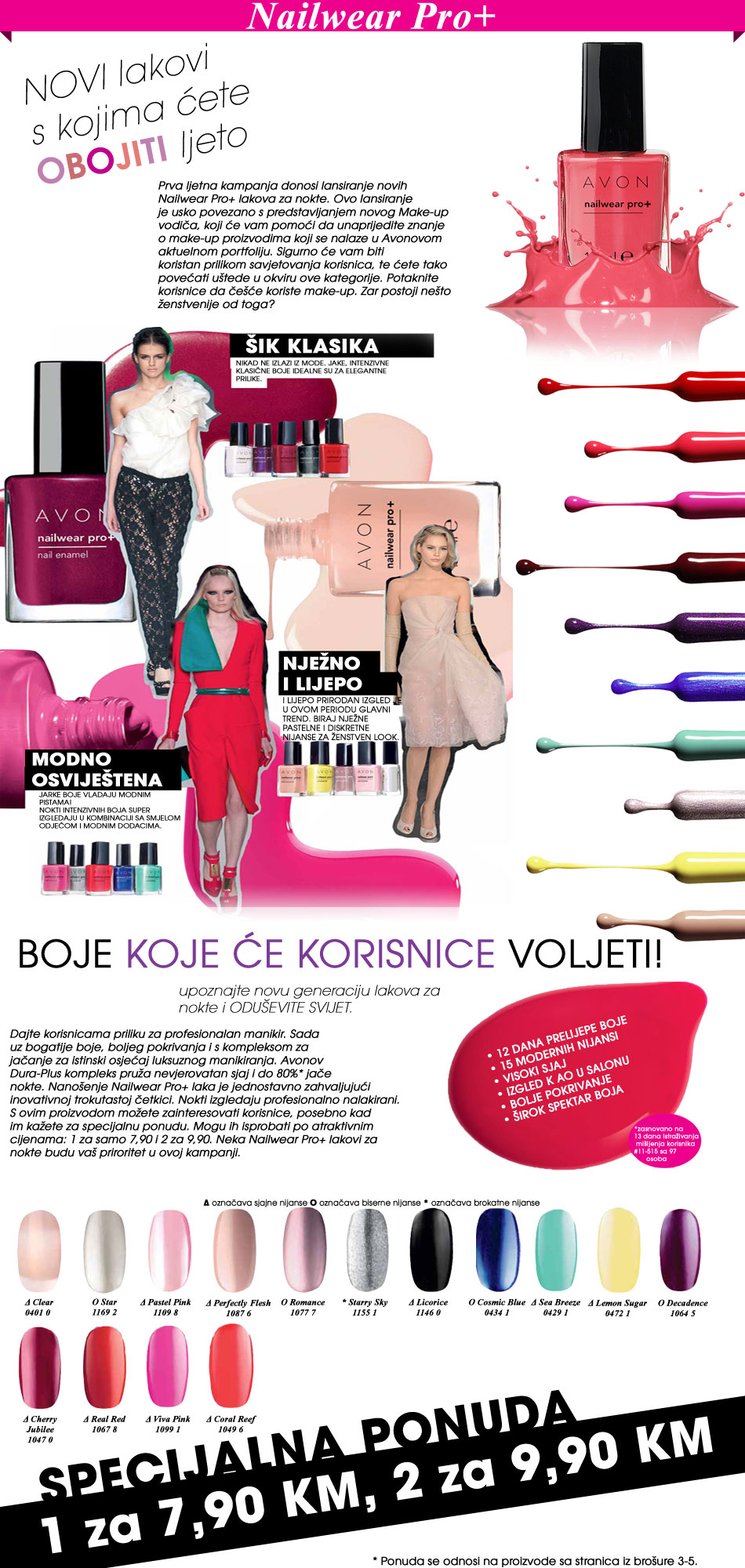 Nailwear